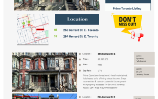 toronto multifamily income property for sale